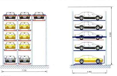 ���wͣ܇�Č�ʩĿ�Ľ�B