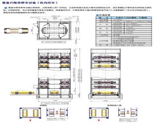 ͣ܇(ch��)�O(sh��)��đ�(y��ng)��Ҫע��ʲô